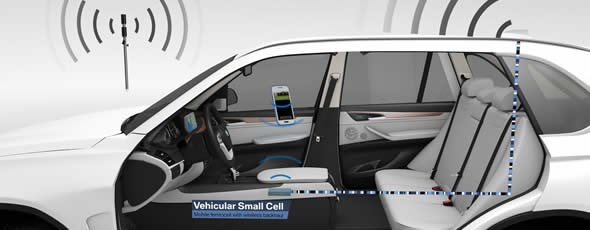 electromagnetic radiation vehicular small cell